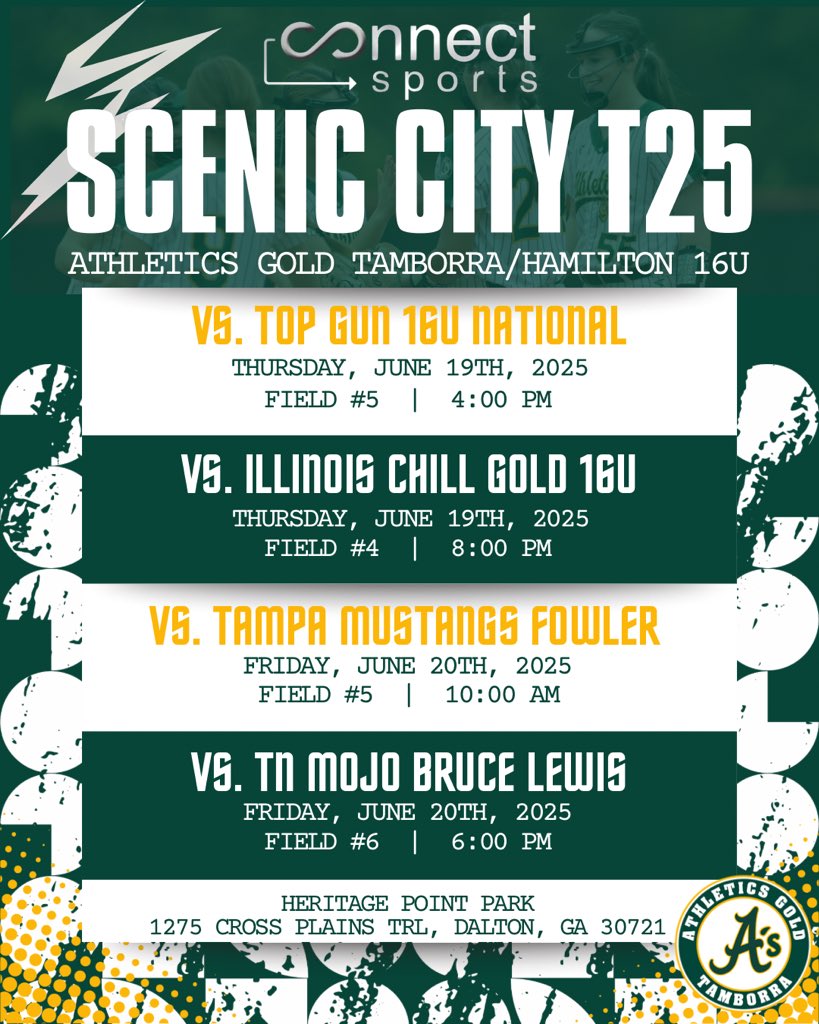 The last game was cancelled due to the rain but I finished the Champions Showcase 6 for 9 (.667). Our team was 4-0!!! I am very excited about Scenic City next weekend! 

Here is the schedule!