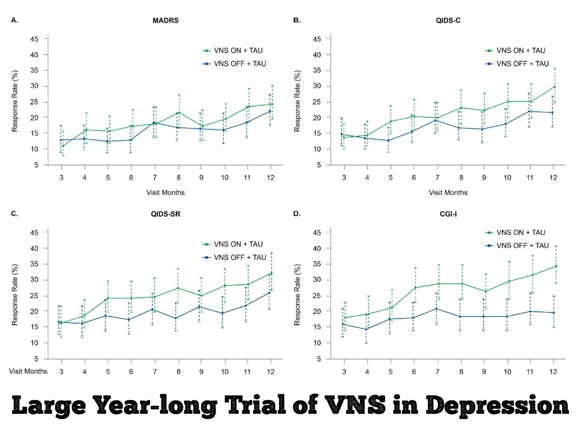 Chris Aiken, MD tweet media