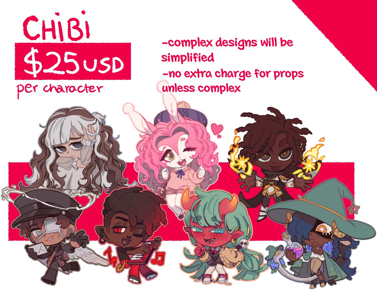 CAFFSTRINK's tweet image. Reopening my comms! Shares are appreciated 👾 if interested, please DM me!