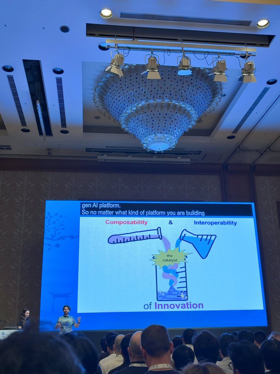 Kaito Ii (@kaitoii11) on Twitter photo <a href="/salaboy/">Mauricio Salatino</a> explains how we can provide a GenAI platform with developer experience in mind #KubeCon <a href="/salaboy/">Mauricio Salatino</a> explains how we can provide a GenAI platform with developer experience in mind #KubeCon