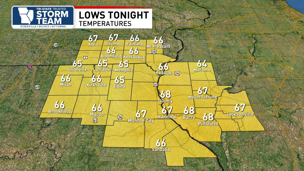 Lows tonight will be in the mid to upper 60's with a chance for showers in southeast Iowa. More rain and thunderstorms are possible late tomorrow and Tuesday.
ktvo.com/weather