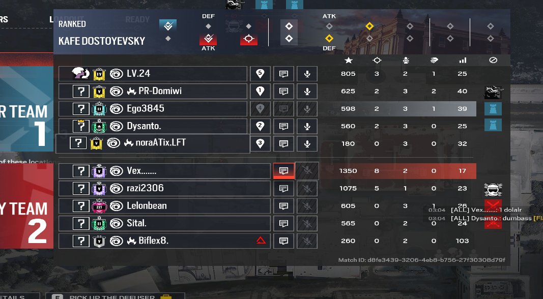 y10 cheater boosting top 200 champ cheatin aswell <a href="/UbisoftSupport/">Ubisoft Support</a> <a href="/Ubisoft/">Ubisoft</a> 83win streak