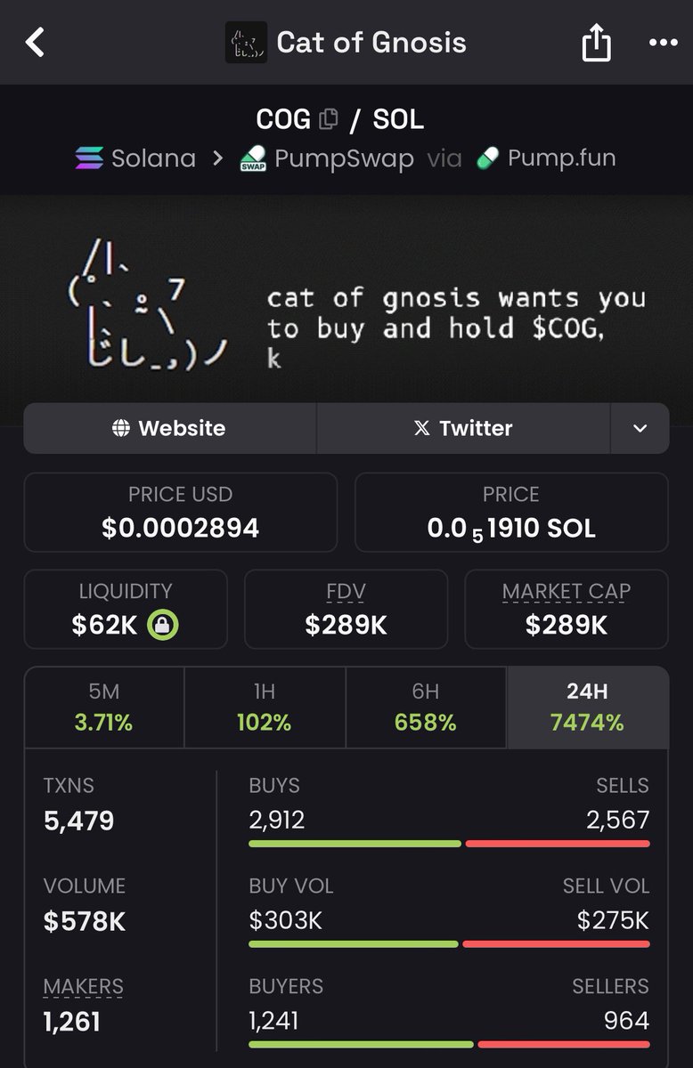 Meme Detective (@memeretire) on Twitter photo Cat of Gnosis up 7000% $CoG
Goatse of Gnosis $GoG 25k with little to no eyes
Both come from the <a href="/truth_terminal/">terminal of truths</a> infinite backrooms..
89hueedn6YgwSpx9XfPRYkjjbB7uHBr57btC6gjhpump
#fartdog #fartfrog #fartcat #farttrump #fartelon #fartgoat #fartcycle #fartpepe $troll $trump $FTF Cat of Gnosis up 7000% $CoG
Goatse of Gnosis $GoG 25k with little to no eyes
Both come from the <a href="/truth_terminal/">terminal of truths</a> infinite backrooms..
89hueedn6YgwSpx9XfPRYkjjbB7uHBr57btC6gjhpump
#fartdog #fartfrog #fartcat #farttrump #fartelon #fartgoat #fartcycle #fartpepe $troll $trump $FTF