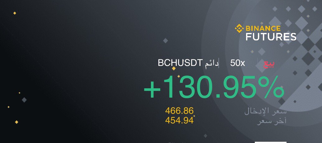 الهدف الاول 🚀🚀🚀🔥🔥
#العملات_الرقميه 
#البتكوين