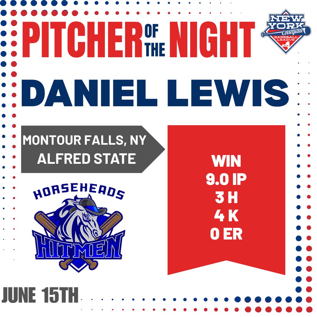 The pitcher of the night for Sunday, June 15th is Daniel Lewis!