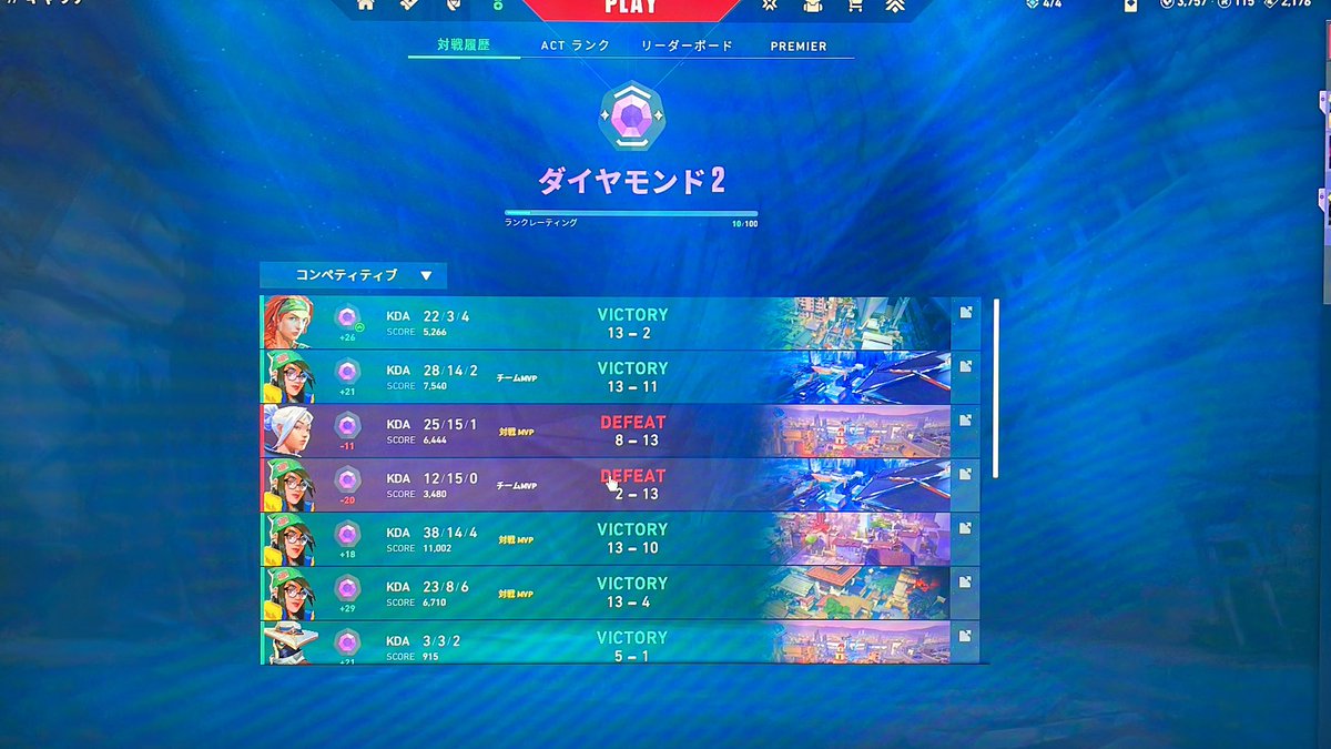 初ダイヤ2‼️順調✨