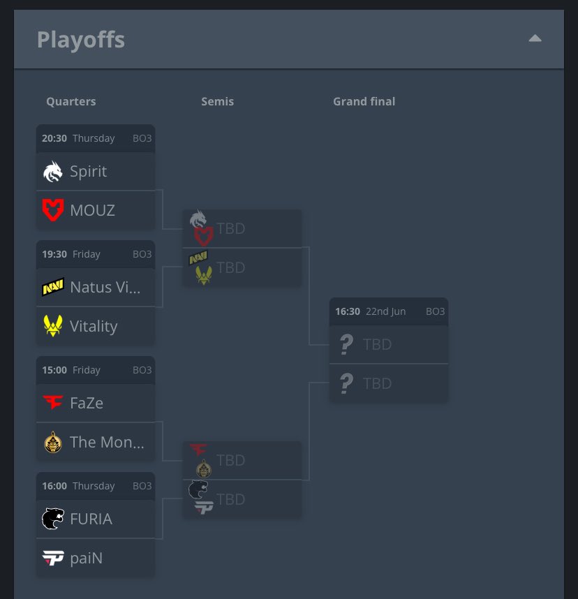 TAMO NA SEMIFINAL