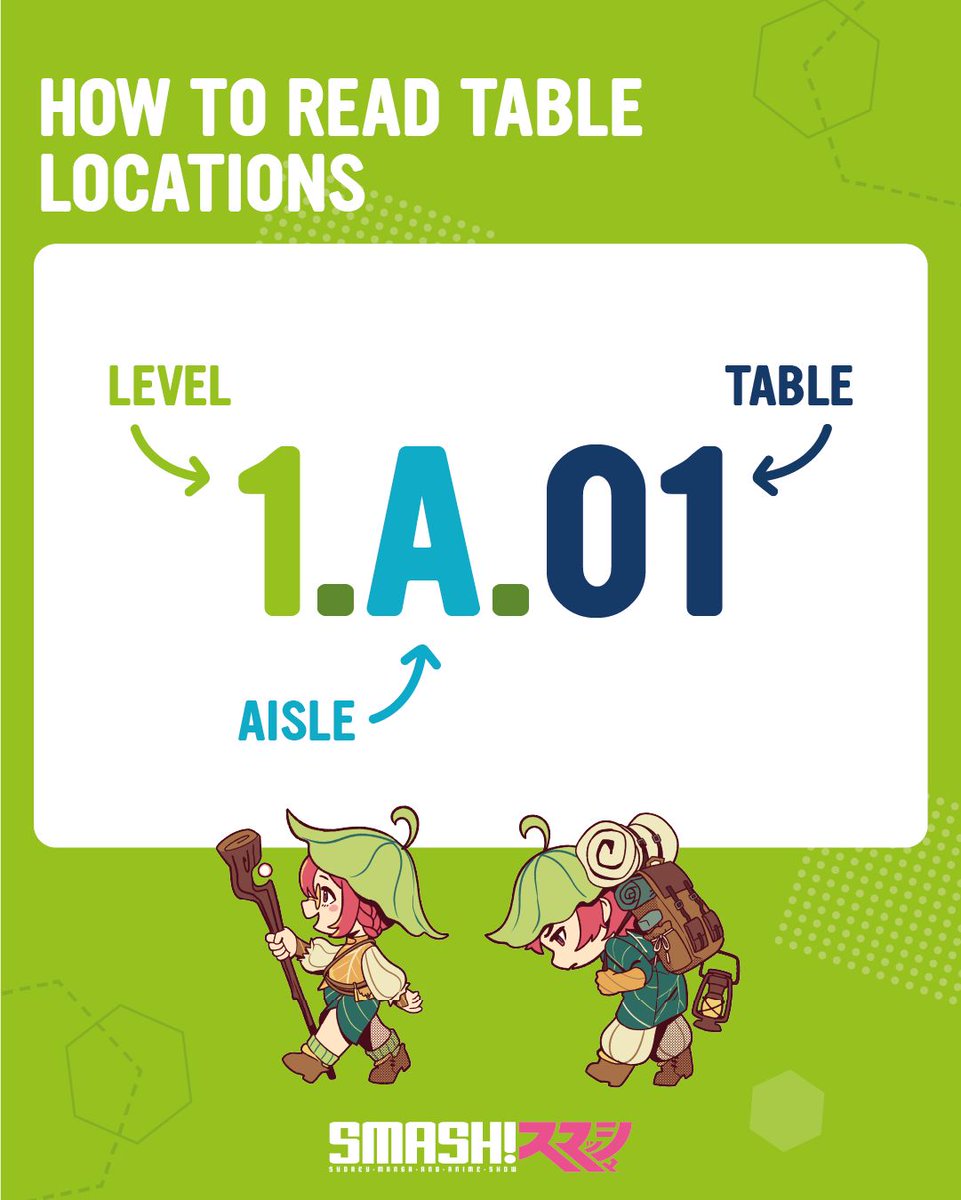 🚨 The wait is finally over! We’re thrilled to announce that our Exhibitor list and Artist Market list is NOW LIVE on the SMASH! App 🥳🥳  We cannot wait to see all the amazing and passionate Artists and Creators work this year! See you soon at SMASH! 2025🫶🫶

#smashcon2025