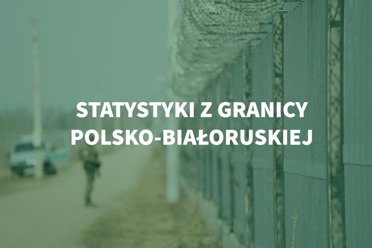 1⃣3⃣-1⃣5⃣ czerwca na granicy z 🇧🇾 odnotowano ponad 5⃣2⃣0⃣ prób nielegalnego przedostania się do 🇵🇱. Wobec 1⃣ osoby prowadzone są czynności w celu jej ujęcia. Za pomocnictwo zatrzymano 3⃣ osoby. W stronę 🇵🇱 patroli rzucano kamieniami. Uszkodzono pojazd służbowy.
#BezpiecznaGranica