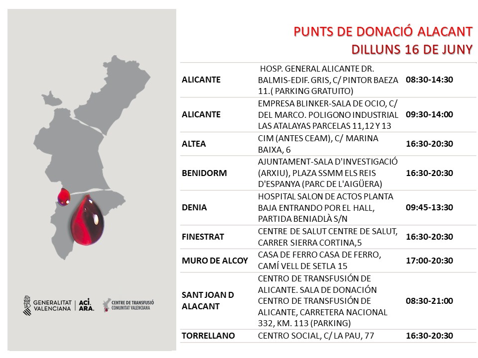 Punts de donació #Alicante
📅dilluns #16juny
Donar sang és un acte voluntari i altruista que ens beneficia a tots.

Anima't i junts salvem vides!❤️