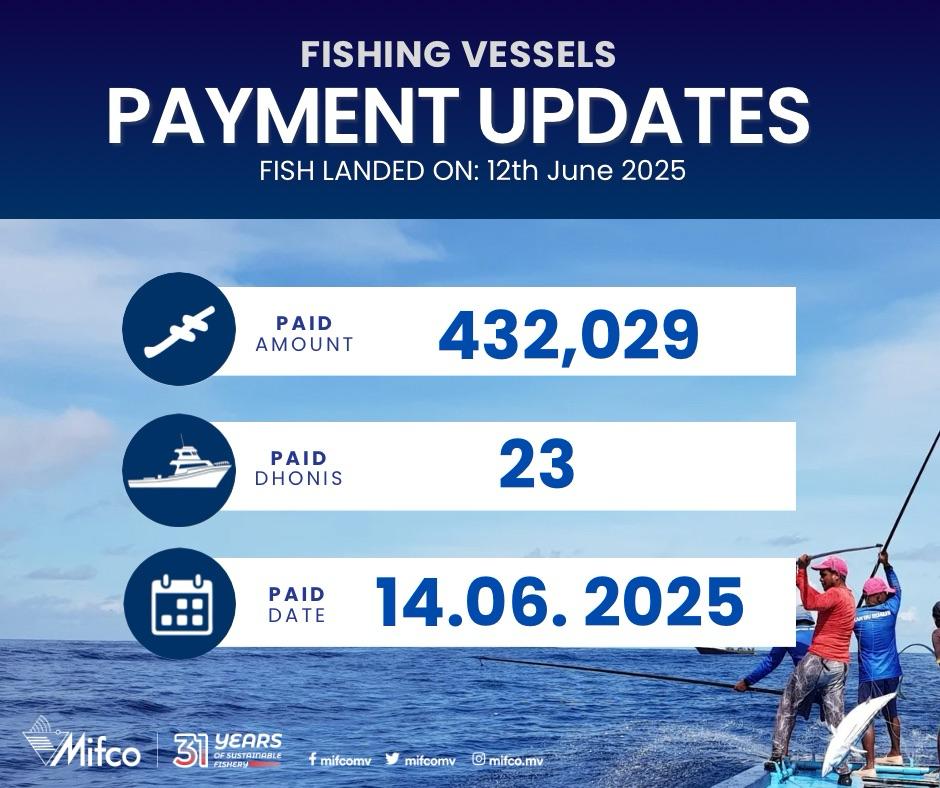 Fishing vessel payments was credited to respective fishing vessel accounts.  Credit settled period (12 June  2025).