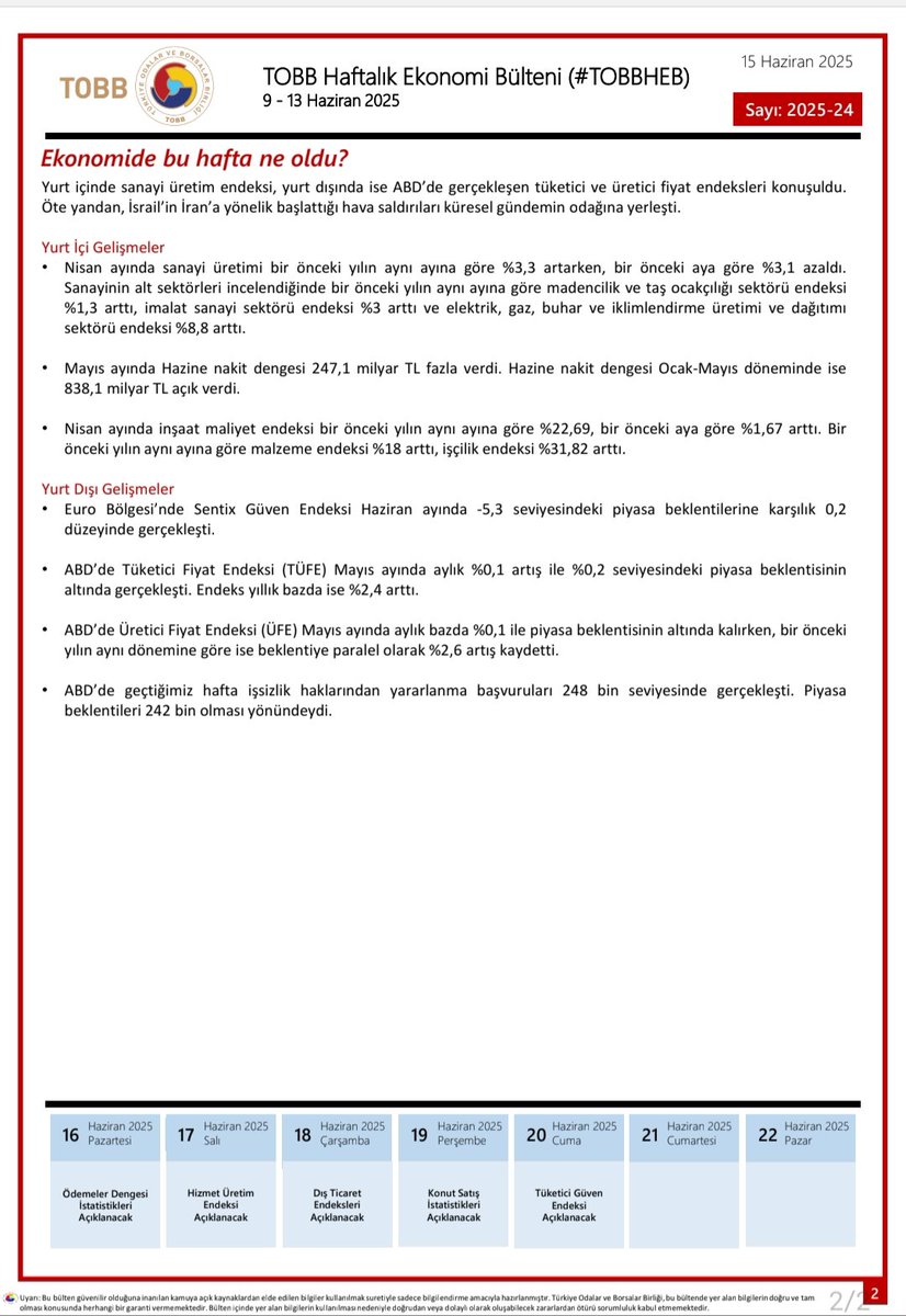 09 - 13 Haziran 2025 Tarihleri arasında Türkiye ve Dünya ekonomisinde yaşanan güncel gelişmelerin yer aldığı TOBB Haftalık Ekonomi Bülteni yayımlandı.  

Bültene ayrıca: tobb.org.tr/ekonomibulteni linkinden de ulaşabilirsiniz.