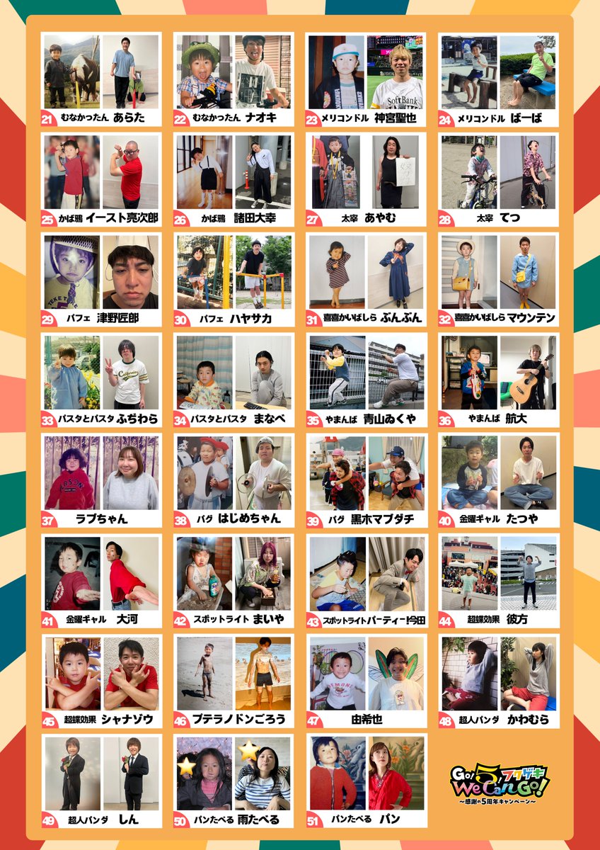ใใใใจ็ฆๅฒกๅๅ ด (@fukugeki_ysmt) on Twitter photo ๐จโ๐ฆ๐จโ๐ง๐จโ๐ฆ๐จโ๐ง๐จโ๐ฆ๐จโ๐ง๐จโ๐ฆ๐จโ๐ง๐จโ๐ฆ๐จโ๐ง๐จโ๐ฆ๐จโ๐ง๐จโ๐ฆ๐จโ๐ง
ใ้ฒๅใฎ็ฅญๅ
ธ
-5ๆญณใฎ็งใจไปใฎ็งใ1็ช้ฒๅใใใฎใฏ่ชฐ๏ผ-ใ
ใจใณใใชใผๅ็ๅ
ฌ้ใใพใใ๐ธโจ
ๆ็ฅจใฏ6ๆ20ๆฅใใ๏ผ
๐จโ๐ฆ๐จโ๐ง๐จโ๐ฆ๐จโ๐ง๐จโ๐ฆ๐จโ๐ง๐จโ๐ฆ๐จโ๐ง๐จโ๐ฆ๐จโ๐ง๐จโ๐ฆ๐จโ๐ง๐จโ๐ฆ๐จโ๐ง
ๅคใใงในใซๅบๆผใใใใฏใฒใญใกใณใใผ51ไบบใฎใ
ใ5ๆญณใฎ้ ใใฎๅ็ใจใไปใใฎๅ็ใๆฏ่ผใใฆ ๐จโ๐ฆ๐จโ๐ง๐จโ๐ฆ๐จโ๐ง๐จโ๐ฆ๐จโ๐ง๐จโ๐ฆ๐จโ๐ง๐จโ๐ฆ๐จโ๐ง๐จโ๐ฆ๐จโ๐ง๐จโ๐ฆ๐จโ๐ง
ใ้ฒๅใฎ็ฅญๅ
ธ
-5ๆญณใฎ็งใจไปใฎ็งใ1็ช้ฒๅใใใฎใฏ่ชฐ๏ผ-ใ
ใจใณใใชใผๅ็ๅ
ฌ้ใใพใใ๐ธโจ
ๆ็ฅจใฏ6ๆ20ๆฅใใ๏ผ
๐จโ๐ฆ๐จโ๐ง๐จโ๐ฆ๐จโ๐ง๐จโ๐ฆ๐จโ๐ง๐จโ๐ฆ๐จโ๐ง๐จโ๐ฆ๐จโ๐ง๐จโ๐ฆ๐จโ๐ง๐จโ๐ฆ๐จโ๐ง
ๅคใใงในใซๅบๆผใใใใฏใฒใญใกใณใใผ51ไบบใฎใ
ใ5ๆญณใฎ้ ใใฎๅ็ใจใไปใใฎๅ็ใๆฏ่ผใใฆ