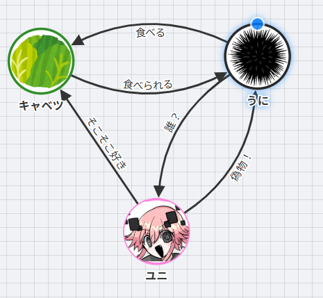ひより☆プロフ必読☆様専用 - メルカリ