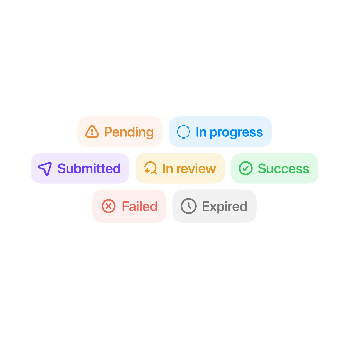 Status Exploration (updated with better contrast)