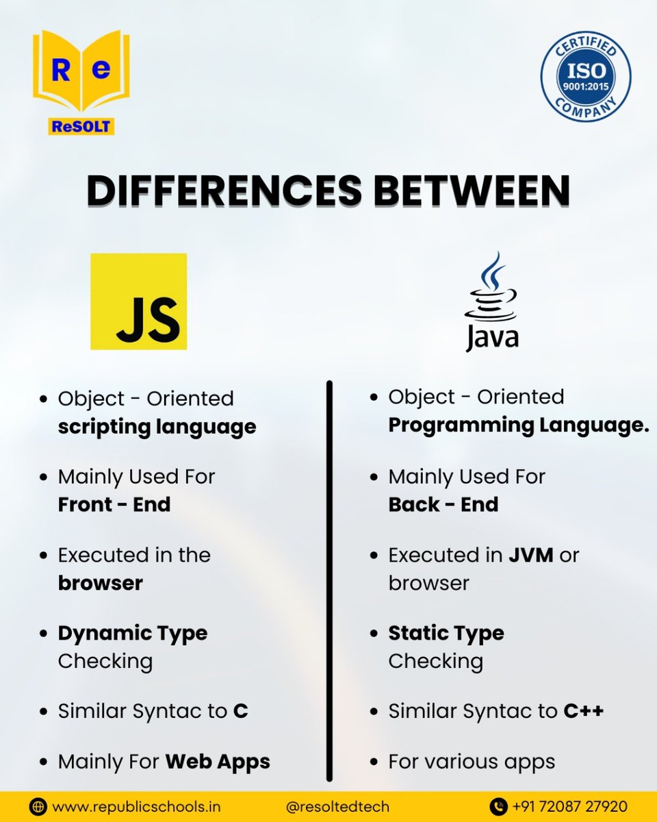 resolt_india's tweet image. JavaScript vs. Java— Here Is a Guide from ReSOLT About the Main Differences Between the Two!

Join ReSOLT to Elevate Your Coding Journey!

#JavaScriptVsJava #LearnToCode #CodingBasics #JavaScriptTutorial #JavaProgramming #ProgrammingLanguages #CodeWithReSOLT #JavaVsJavaScript