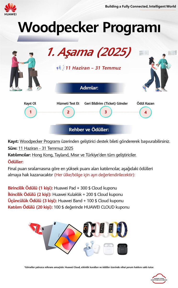 Huawei Cloud "Woodpecker Programı" uluslararası olarak başladı!🐦

Siz "hataları yakalayın", biz ürünlerimizi iyileştirelim!

Huawei Cloud, uluslararası geliştiricileri bu programa katılmaya ve gerçek kullanım testleriyle sorunları tespit etmeye davet ediyor. Katılımcılar, ürün