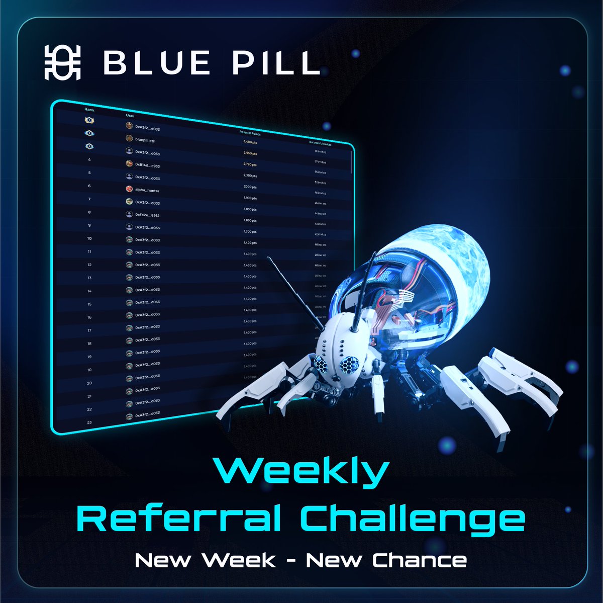 💙 New week. New chance.
The Weekly Referral Challenge continues 🔥

📅 June 16 – 22
🎁 Prizes for Top Referrers
📊 Real-time rankings

Don’t wait. Climb the board now → app.bluepill.network 

#BluepillNetwork #ReferralChallenge