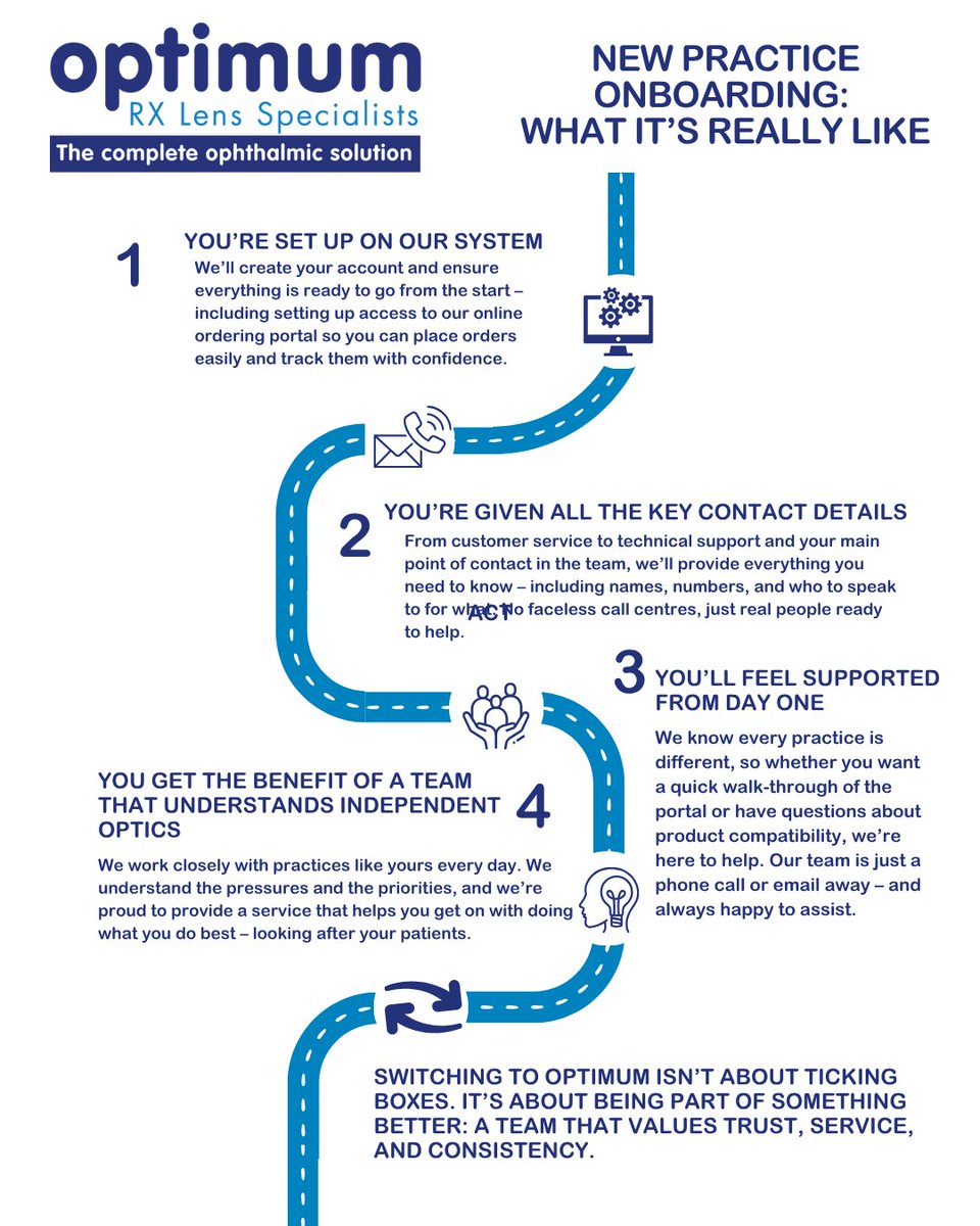 New Practice Onboarding: What It’s Really Like
When an independent practice joins Optimum RX Lens, we know it’s not just about switching suppliers – it’s about finding a reliable partner who genuinely supports your day-to-day.