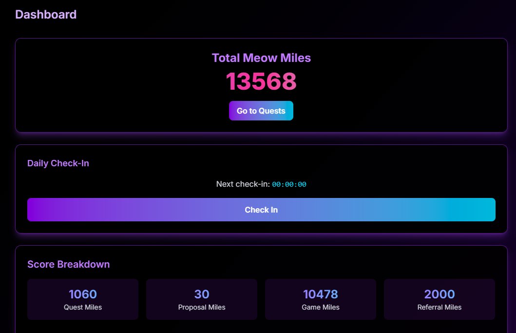 CatCentsio's tweet image. Drop a GMeownad if you’ve checked in today!