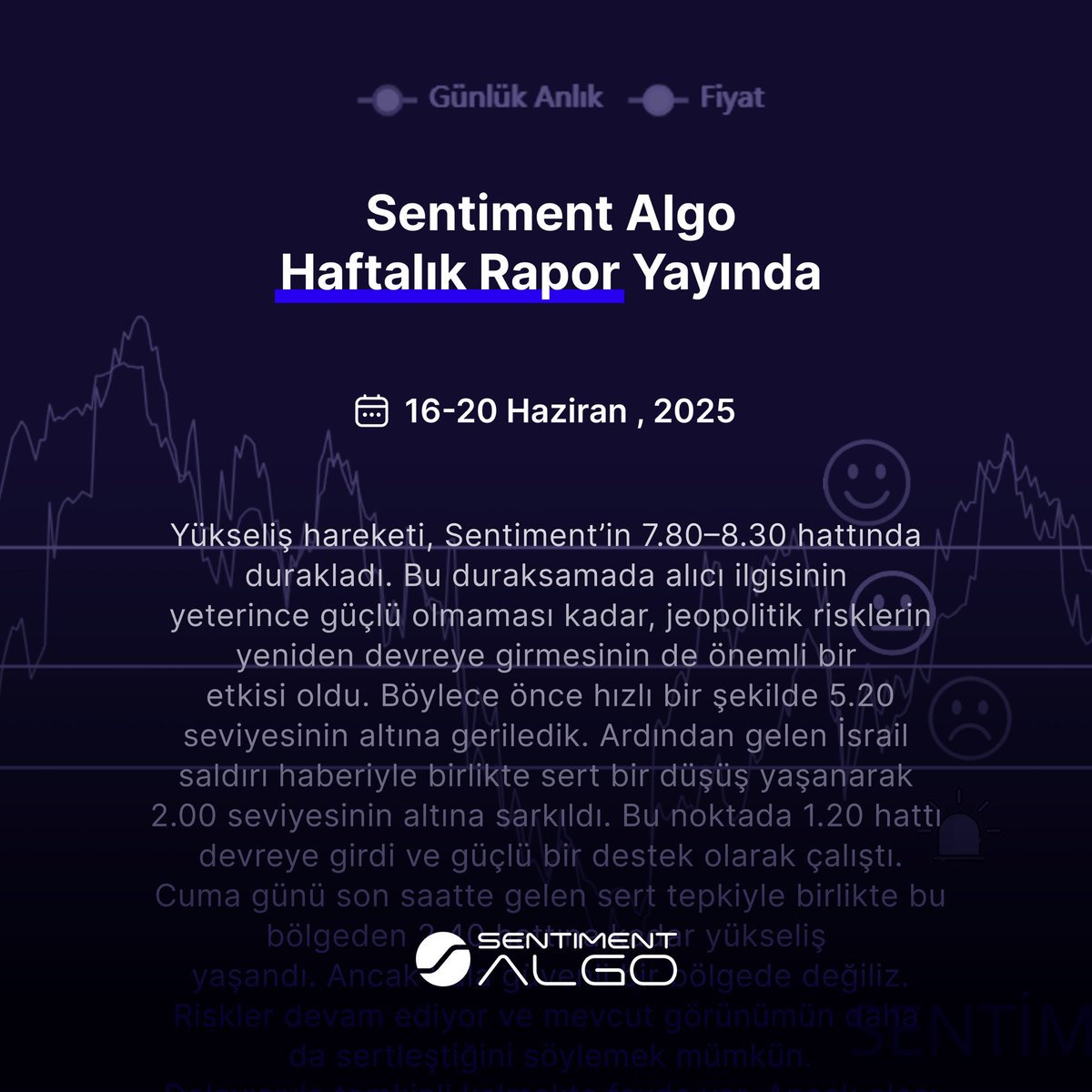 algo_sentiment's tweet photo. 📉 Sentiment Algo aboneleri için özel olarak hazırlanan 16-20 Haziran Sentiment Algo Haftalık Raporu Yayınlandı!

#sentimentalgo #zephlex #yatırım #borsa #hisse #hisseanalizi #finans #endeks #Bıst100 https://t.co/zoo3o6uUB0