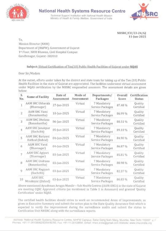 "Congratulations aam Janakpur on the successful NQAS certification of the  Your hard work, dedication, and commitment to quality healthcare services are truly commendable. This achievement reflects the team's excellence and tireless efforts toward improving service delivery.