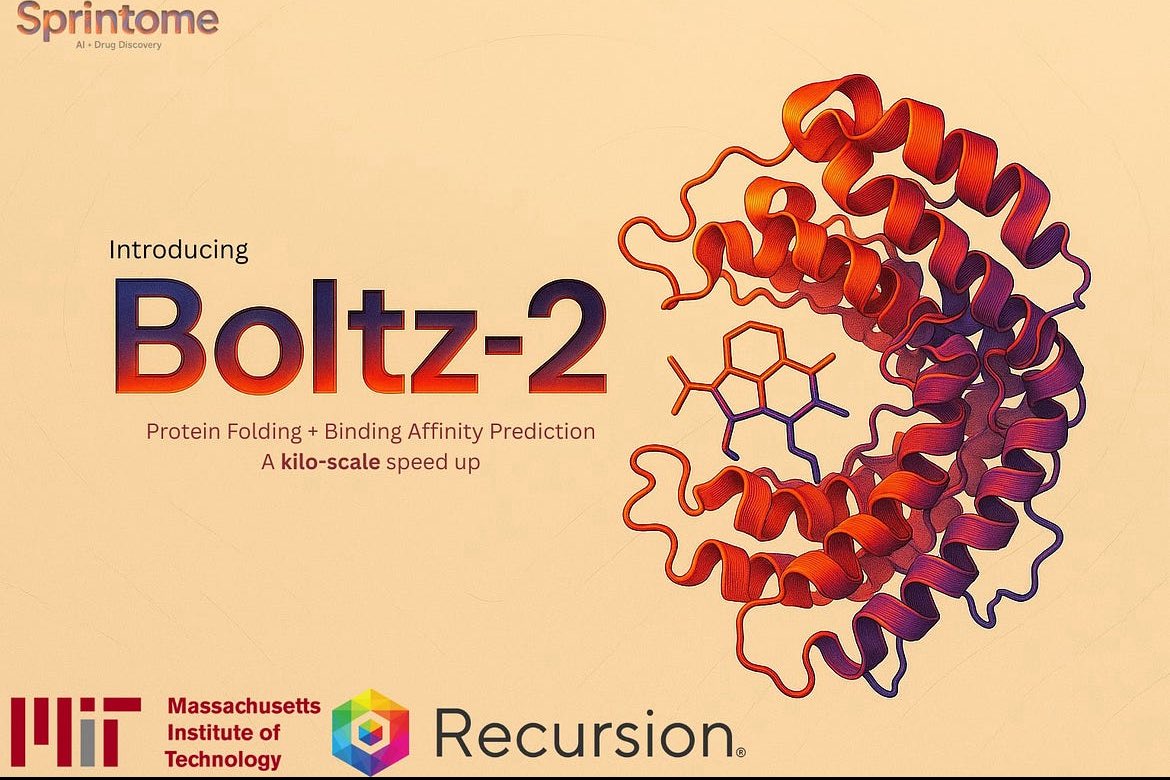 davedangond's tweet image. 1,000x faster.
Boltz‑2 makes folding and affinity prediction fast and affordable. A real alternative to traditional FEP simulations for drug discovery.
👏 @GabriCorso @jeremyWohlwend @AIHealthMIT @RecursionPharma
⚡️Read the full breakdown:
open.substack.com/pub/sprintome/…