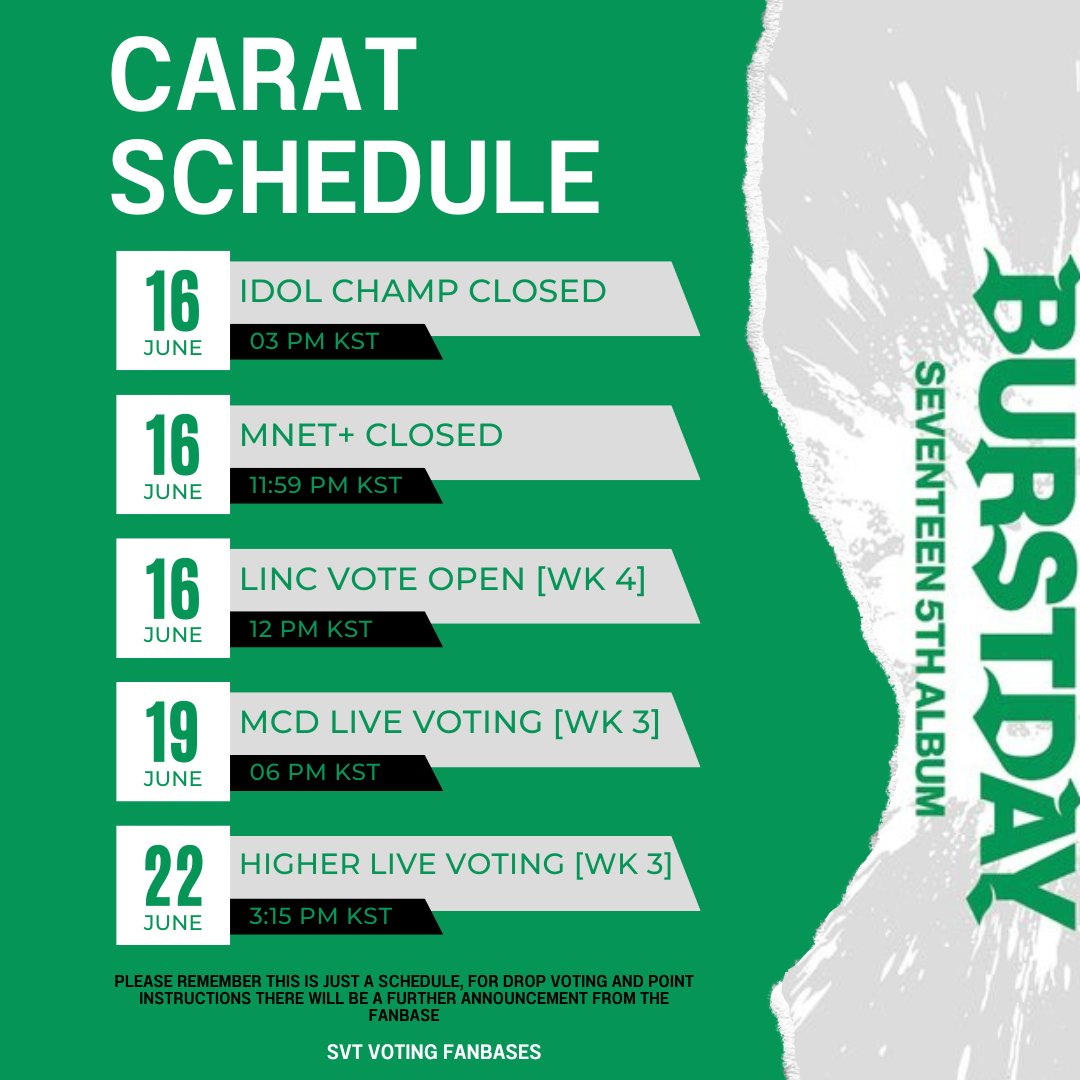 [NOTICE] 

CARATs! Here are this week's priority votings. Since we're now in our 3rd week, it's important that we vote strategically and focus where it's most needed. Let's give it our all! 💎

#SEVENTEEN #세븐틴 #HAPPY_BURSTDAY #SVT_THUNDER <a href="/pledis_17/">세븐틴(SEVENTEEN)</a>