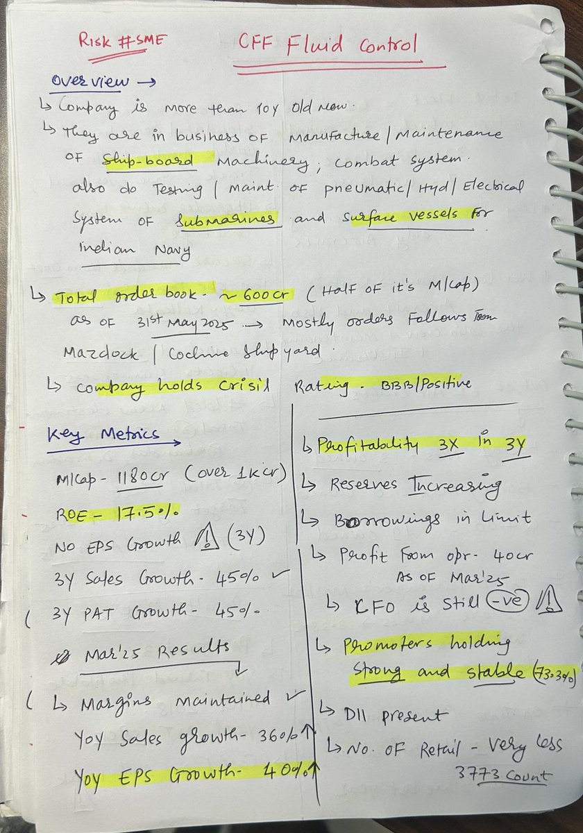 suryachaudhary1's tweet photo. #FindingGems
#RiskSME
#CFF Fluid control
CMP = 604.8/-
Sector = Marine / Defence https://t.co/nFcRO1c7mf
