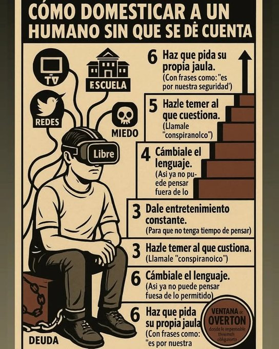 🇨🇱 Agenda2030 ..No eres libre...... crees serlo...Solo eres un Borrego tecnológicamente programado...
#Agenda2030.