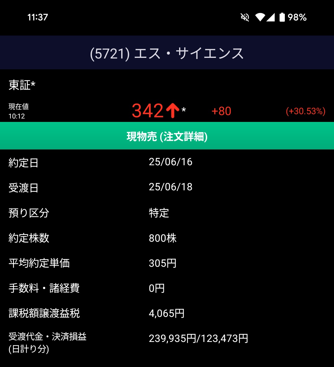 BeginnerTrader_'s tweet photo. エスサイエンス一部利確しました。
今日もS高。これはまだまだ上がる雰囲気。
#エスサイエンス #株 https://t.co/7sJTbHntpc