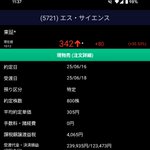 Photo by YAGHI (@BeginnerTrader_)