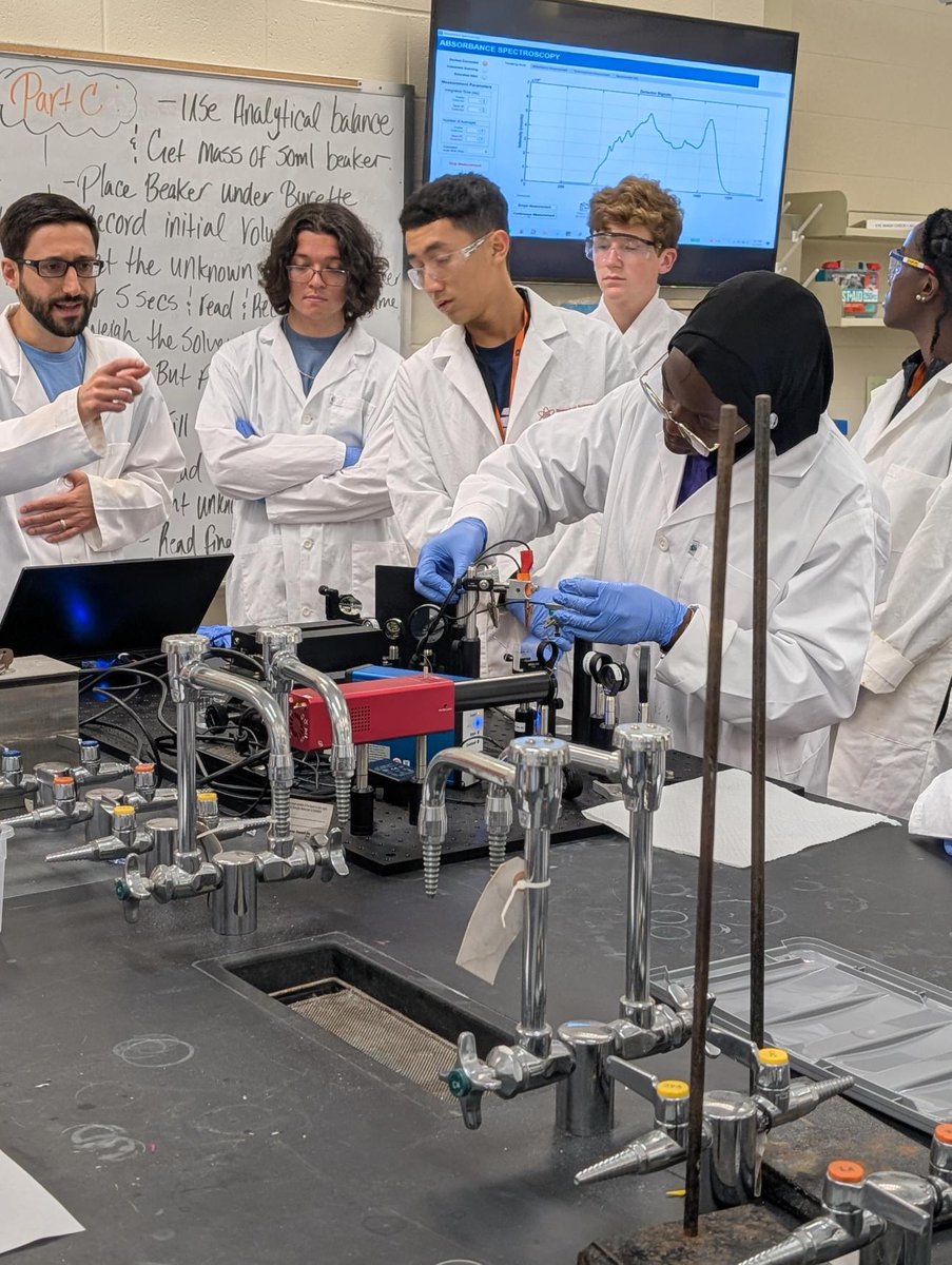 Grieco Lab tweet media