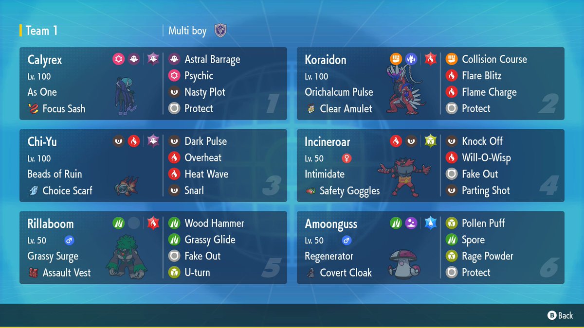 Team is used: pokepast.es/8b750f64284a3b…