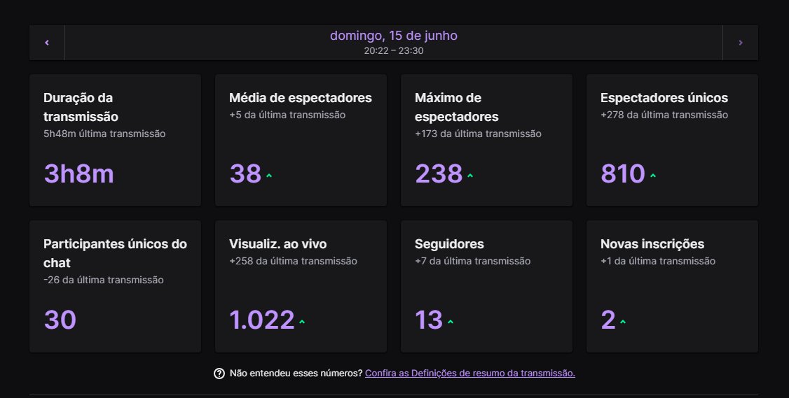 isamuac's tweet image. live curta mas maneira, obrigada @daikifps pela raid fofinha muaac