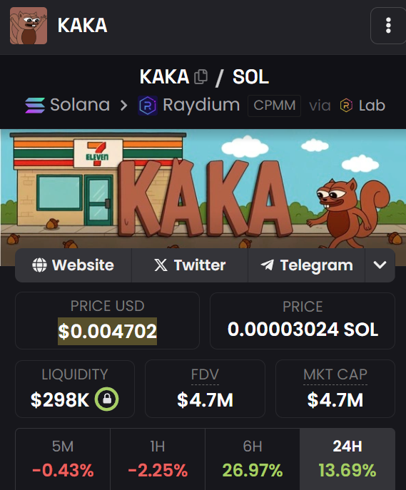 gem_detecter's tweet photo. I heard that lil $KAKA will be sent back to ATH today. https://t.co/y1BNr6cUXf