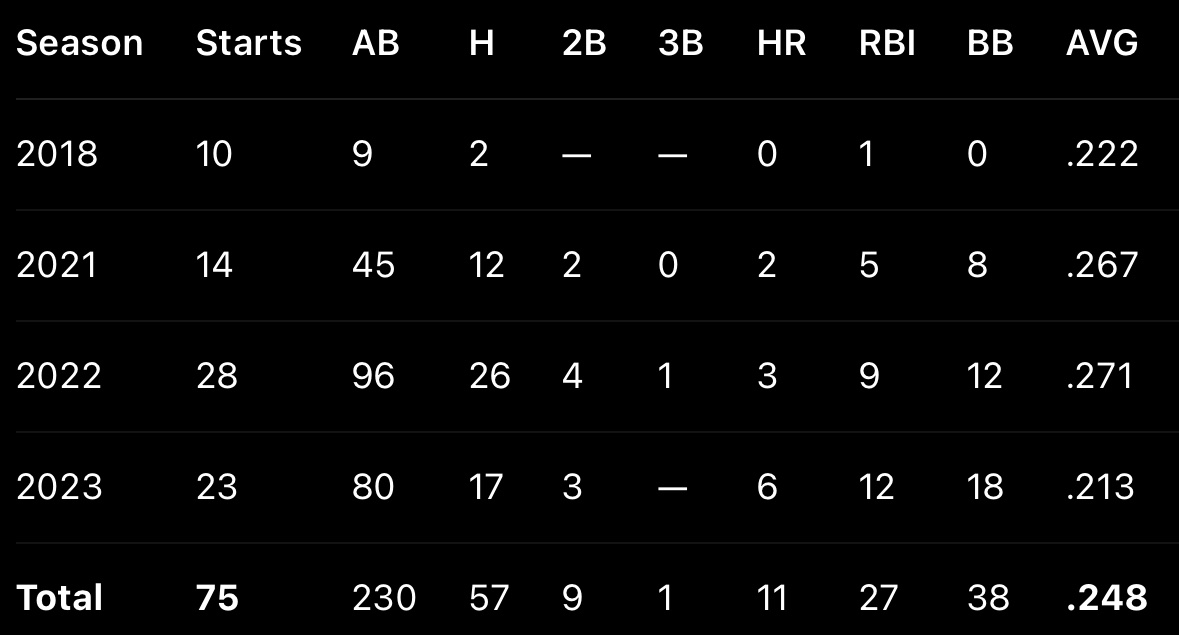 John Ball tweet media