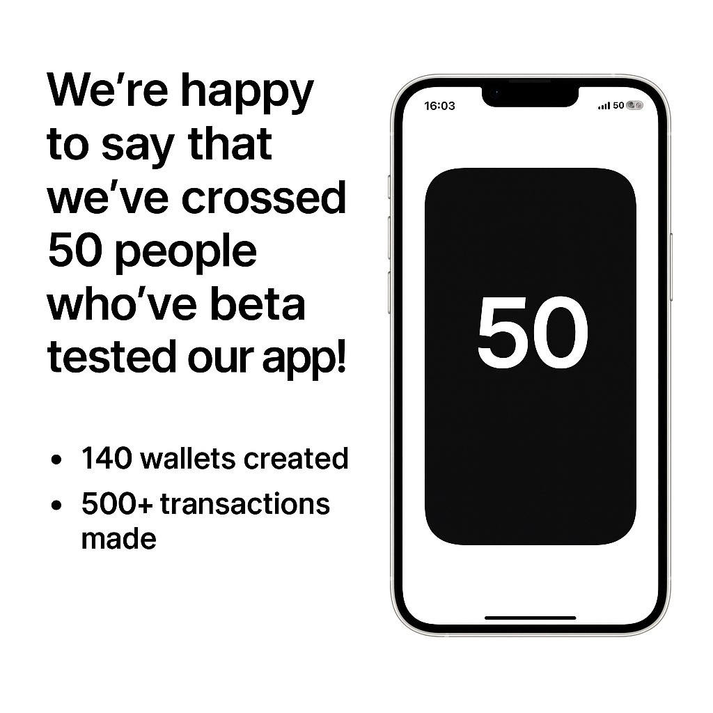 Happy to share some milestones that we’ve achieved so far!

- 50 beta testers!
- 140+ wallets created
- 500+ transactions initiated
- Users paid 0 gas!

So what’s next?