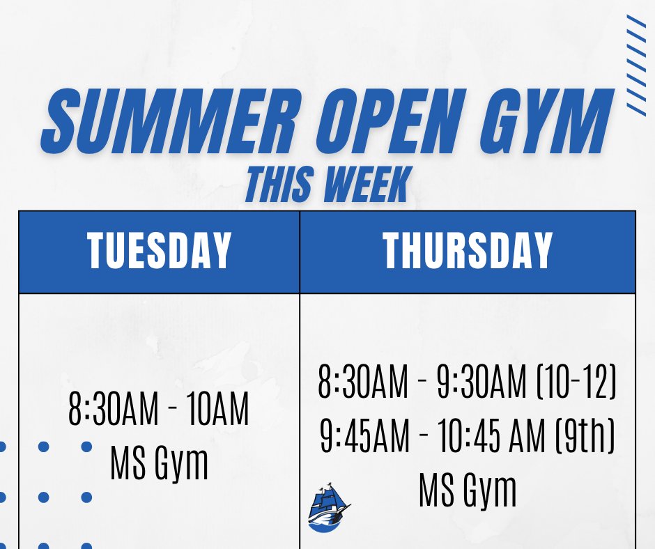 Ready for our second week of open gym!

**Note the change in location this week... we are in the MIDDLE SCHOOL gym!