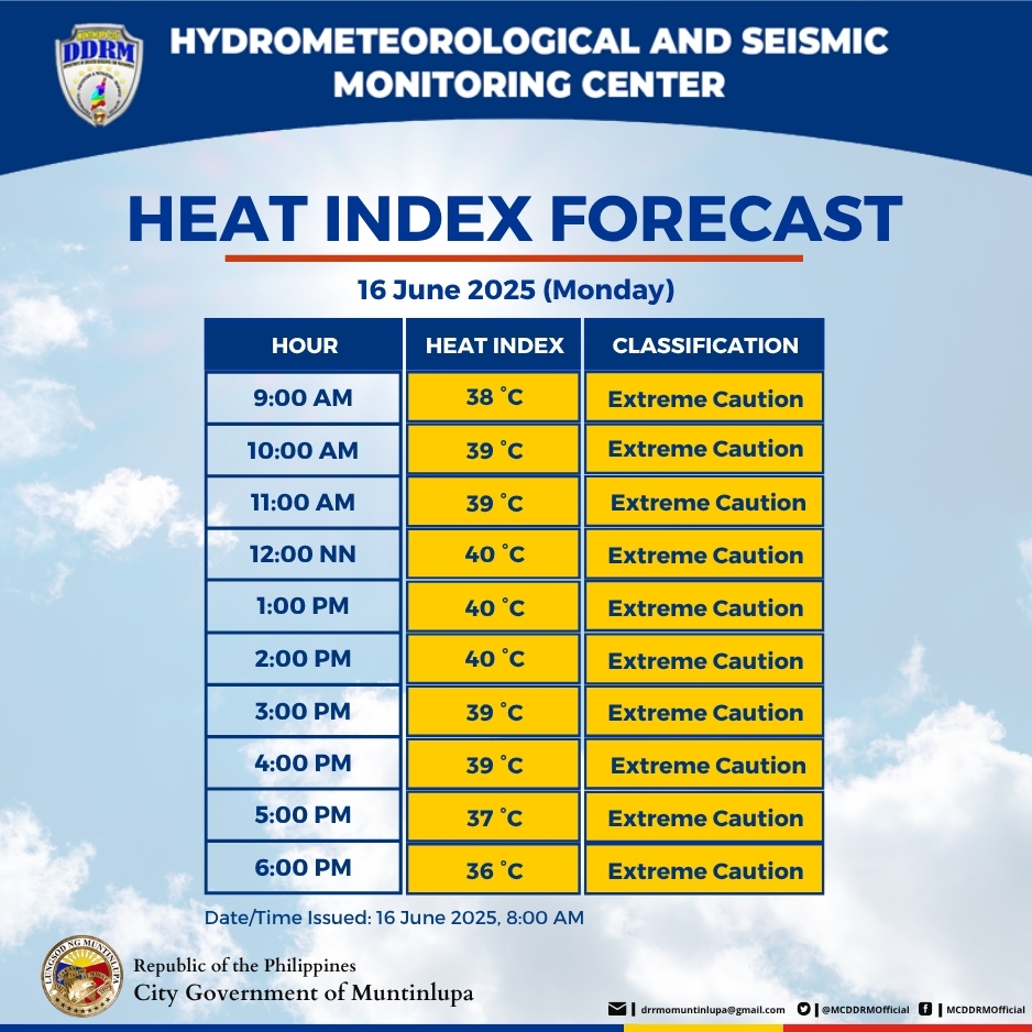 OFFICIALMUNTI's tweet photo. Ayon sa PAGASA, ang Easterlies ang nakakaapekto sa Luzon ngayong araw. Sa Muntinlupa, asahan ang bahagyang maulap hanggang maulap na kalangitan na may pulo-pulong pag-ulan at pagkulog-pagkidlat.
#iRespond #AlertoMuntinlupeรฑo #Muntinlupa #ResiliencePH #AlamMoBa #DapatAlamMo https://t.co/9knrxLy46b