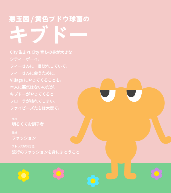 fibee_mizkan's tweet photo. Fibees（ファイビーズ）は、腸内細菌をモチーフにしたキャラクターです👀   

☆★キャラクター紹介★☆  
【キブドー】
シティーボーイな黄色ブドウ球菌。
フィーさんに一目惚れしている。

【フィーさん】
キブドーの恋のお相手。
綺麗好きなフィズス菌。 https://t.co/pqwhfPsksm