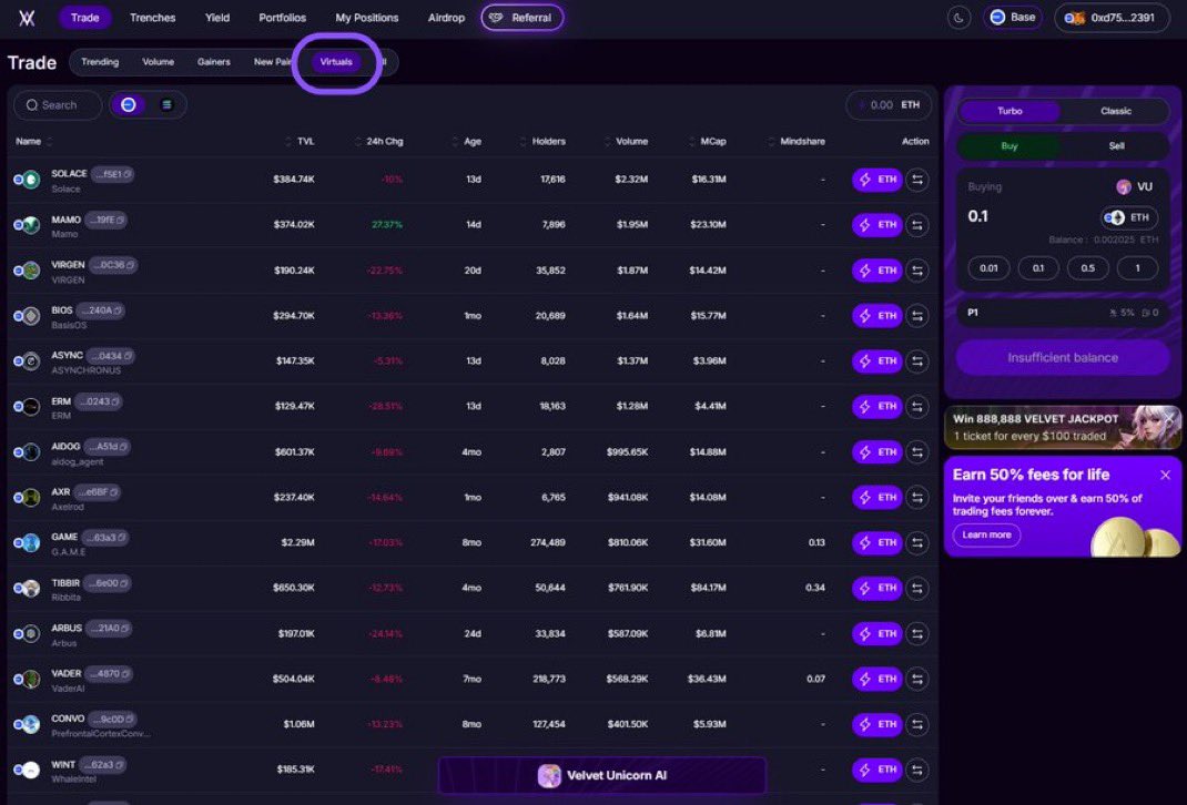 Trade Virtuals tokens on Velvet with the dedicated Virtuals page

And stack up Virtuals Genesis Points &amp; $pVLV when you do so!