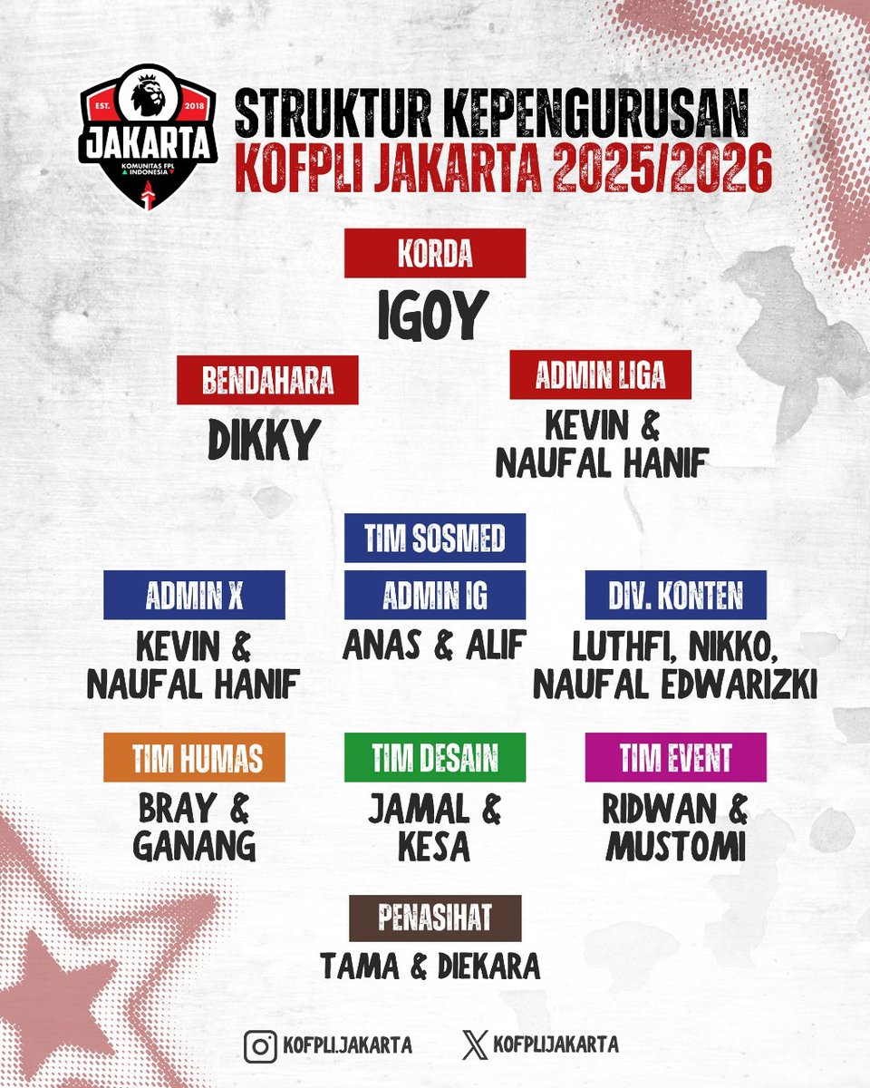 KoFPLI Jakarta (@kofplijakarta) on Twitter photo Halo, Jakartans!
Untuk menyambut musim 2025/2026, KoFPLI Jakarta memiliki nama-nama baru di dalam struktur kepengurusan yang diharapkan dapat memberikan warna baru bagi KoFPLI Jakarta di musim depan.
Ingin tau siapa saja mereka? Berikut adalah nama-nama tersebut! Halo, Jakartans!
Untuk menyambut musim 2025/2026, KoFPLI Jakarta memiliki nama-nama baru di dalam struktur kepengurusan yang diharapkan dapat memberikan warna baru bagi KoFPLI Jakarta di musim depan.
Ingin tau siapa saja mereka? Berikut adalah nama-nama tersebut!