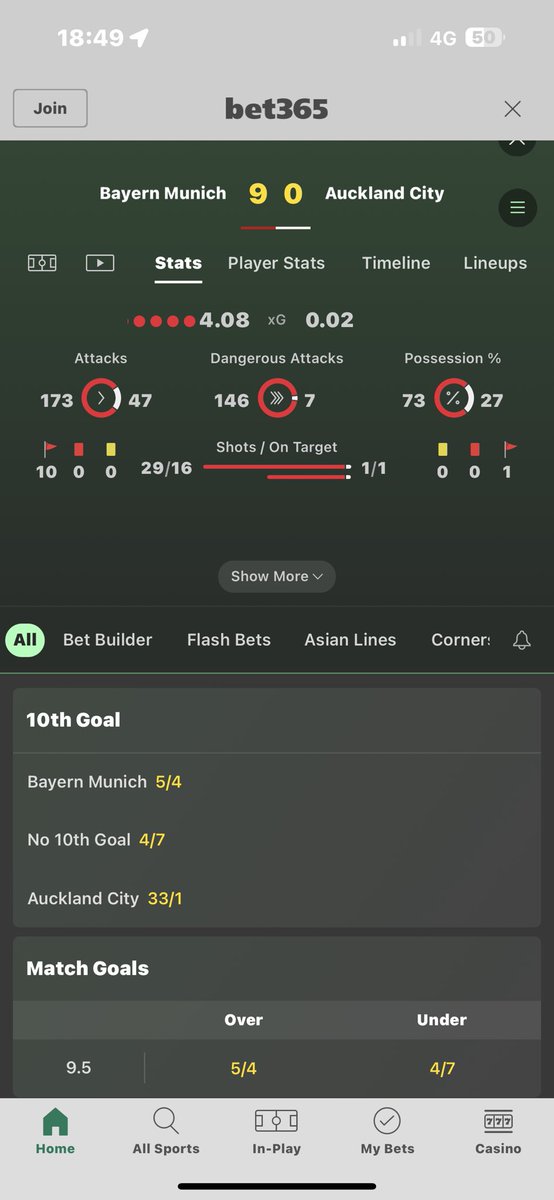 World club Cup oooh fuck off. Worse than a pre season warm up comp

Embarrassing