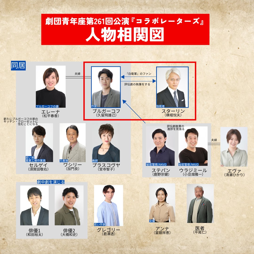 【人物相関図】

まもなく開幕🎊
劇団青年座『コラボレーターズ』

作家のミハイル・ブルガーコフが、ヨシフ・スターリンの評伝劇を書いていたという史実を基にした、二人の役割が入れ替わる奇想天外なブラック・コメディ。

👇ご観劇前の予習📚にぜひチェック✅