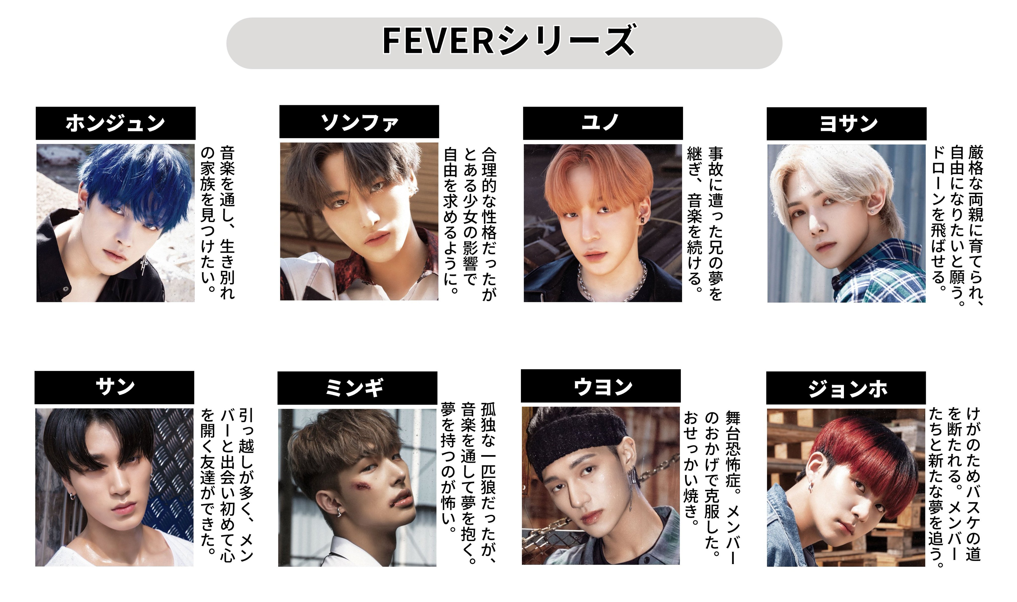 佐藤 on X: 