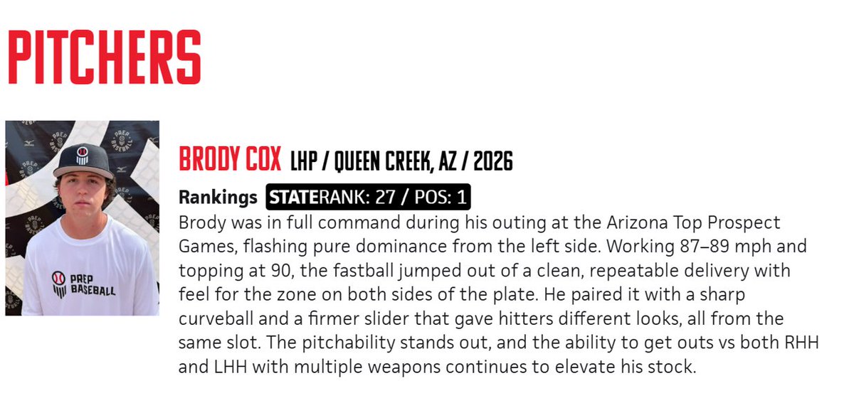 Brody cox (@brody18baseball) on Twitter photo Thanks Prep Baseball Arizona for the sweet write up! <a href="/AustinStout18/">Austin Stout</a> <a href="/MichaelWoosley/">Coach Mike, PrepStar SW</a> <a href="/PrepBaseballAZ/">Prep Baseball Arizona</a> Thanks Prep Baseball Arizona for the sweet write up! <a href="/AustinStout18/">Austin Stout</a> <a href="/MichaelWoosley/">Coach Mike, PrepStar SW</a> <a href="/PrepBaseballAZ/">Prep Baseball Arizona</a>