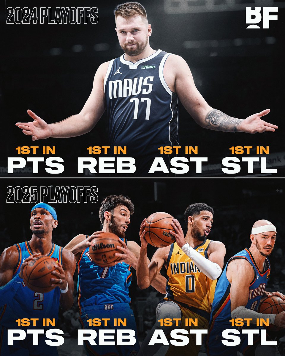 Luka last playoffs was doing INCREDIBLE THINGS despite his “fitness”