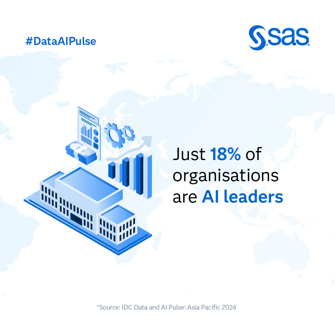 From experimentation to adoption to acceleration—our research maps the journey to becoming an #AI-fuelled business. Find out where APAC organisations stand and what capabilities you need to develop next. 2.sas.com/6018NN9rK #DataAIPulse
