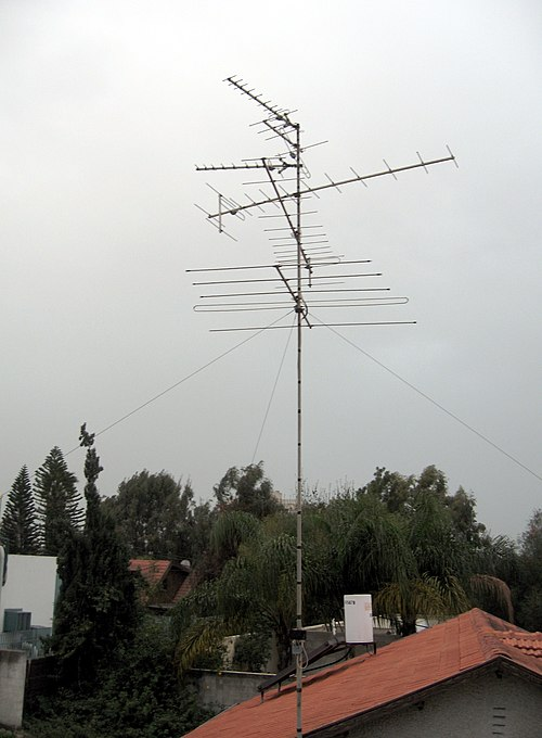 gauravsobti_'s tweet photo. @shiv_cybersurg VHF is sub 300MHz. Antenna  from wiki.

Sab ghar p laga lo ek ek😃#EKMKB #Englistan https://t.co/No9rDsXU4U